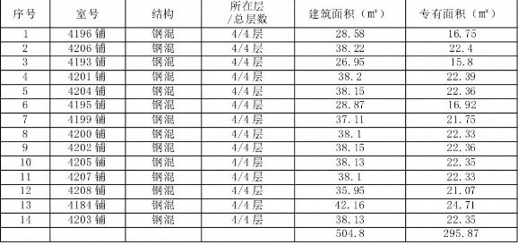 屏幕截图 2025-10-12 145318.png